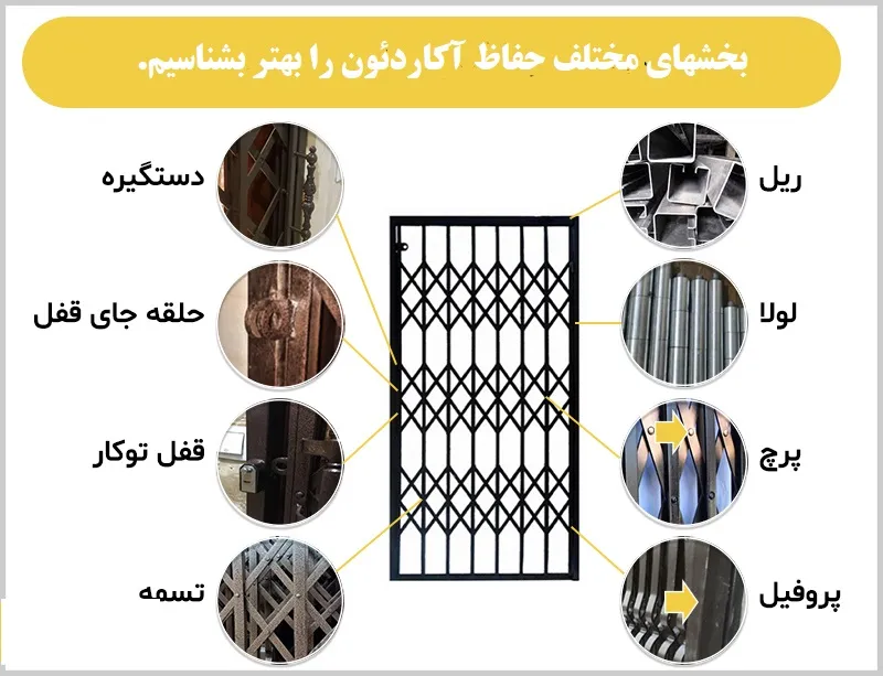 فروش درب آکاردئونی در مدلهای مختلف در کارخانه تولید حفاظ اکبری